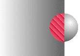 grafik